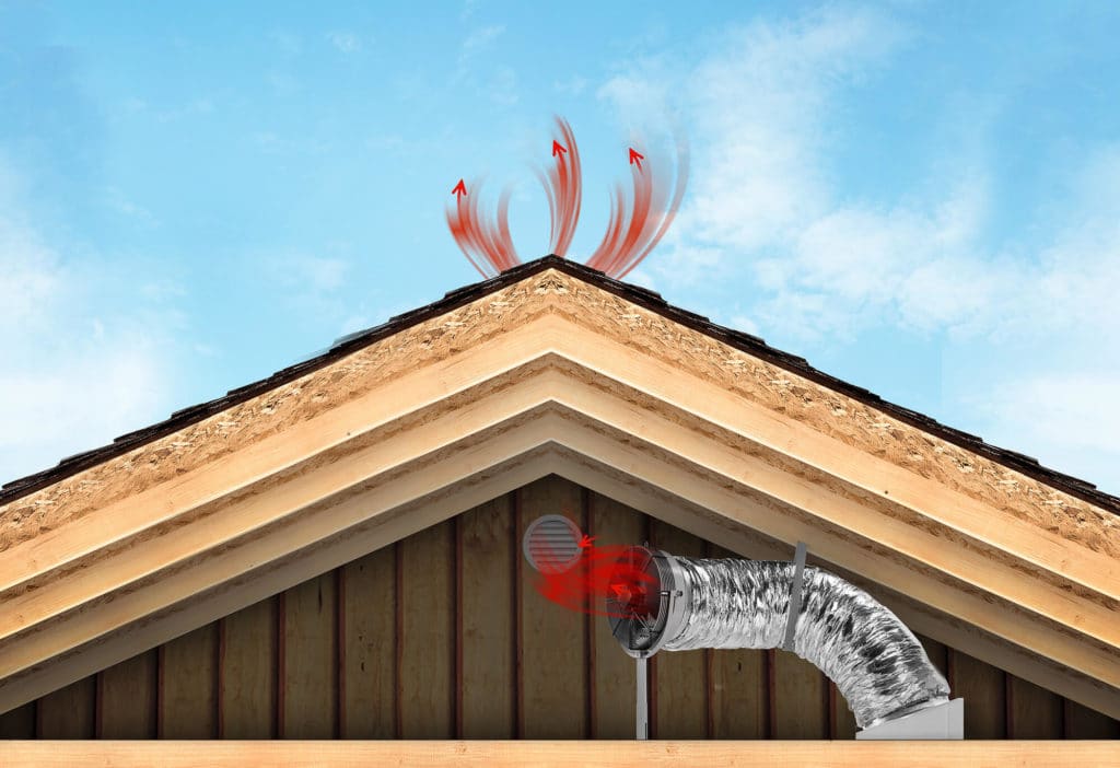 Garage Ventilation The Roof Guys, Heat Exhaust Fans For Garage