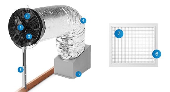 Garage Fan Diagram